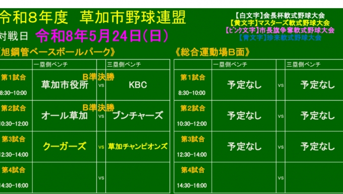 草加市野球連盟 メイン画像2