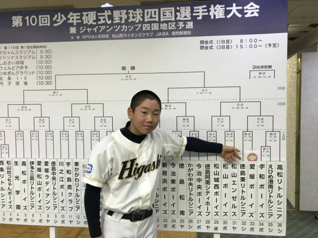 ニュース 第10回少年硬式野球四国選手権大会兼ジャイアンツカップ四国地区予選組合せ決定